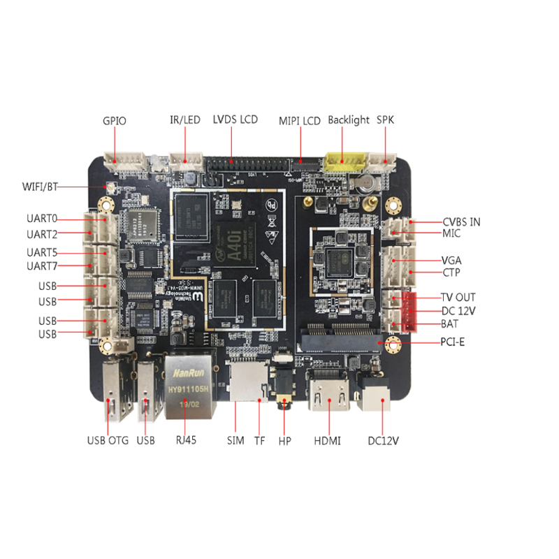 Linux Android mainboard with Special Technical Support