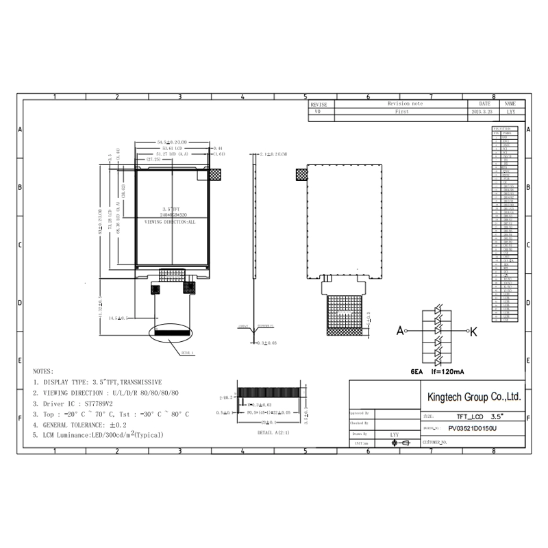 3,5-PV03521D0150U