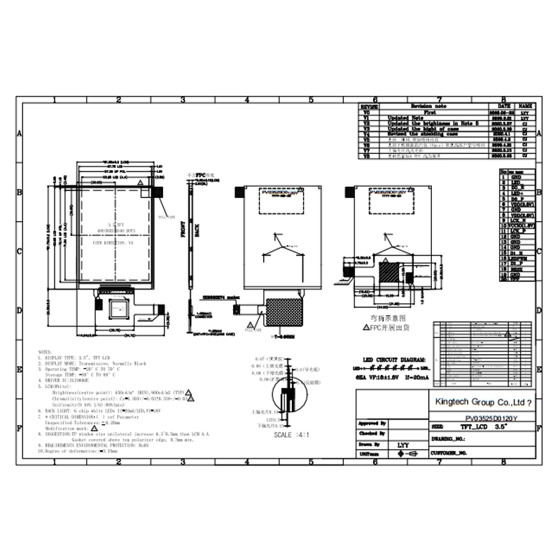 3,5-PV03525D0120Y