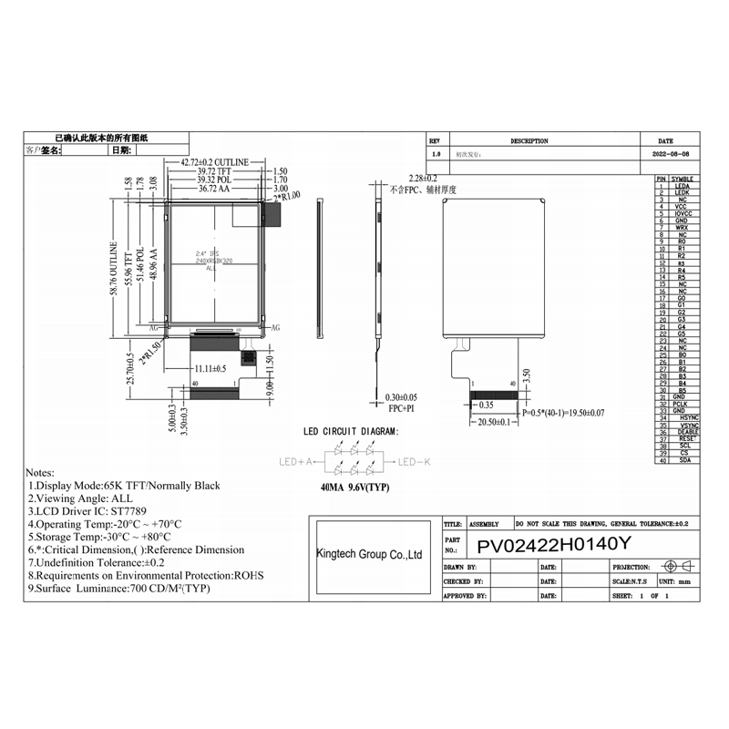 2,4-PV02422H0140Y