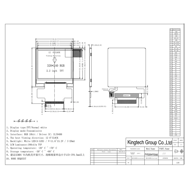 2,0-PV022004T0250E