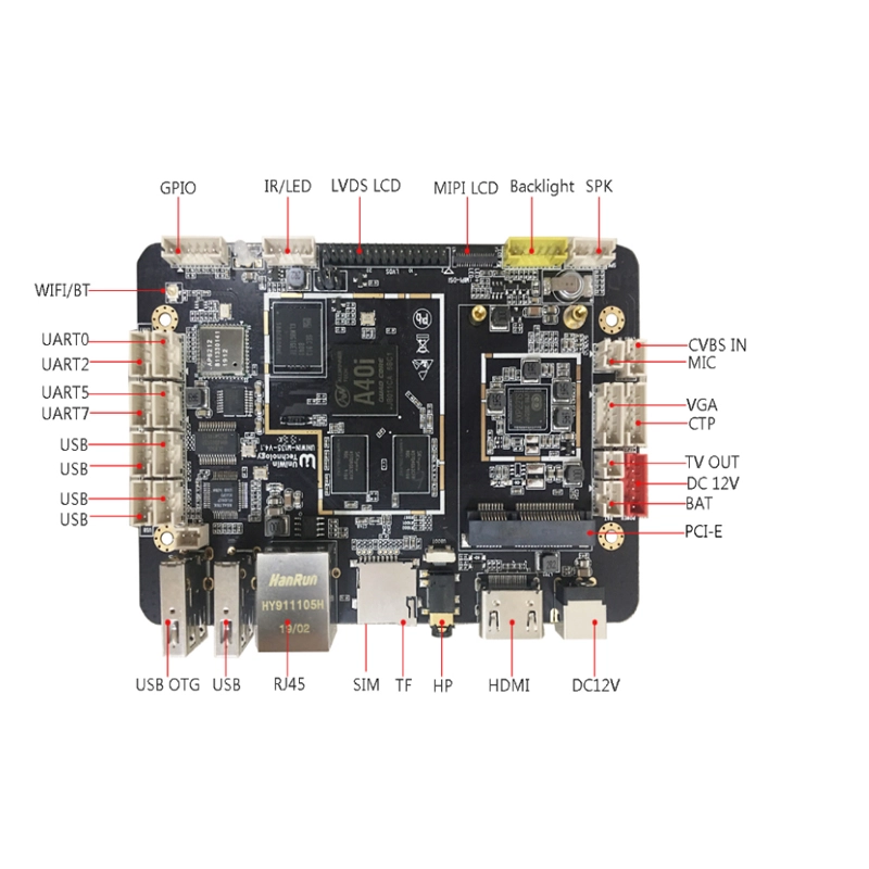 linux-android-main-board-with-dedicated-technical-support-for-sale